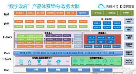 南京軟件名城提質升級 打造萬億級應用軟件服務集群